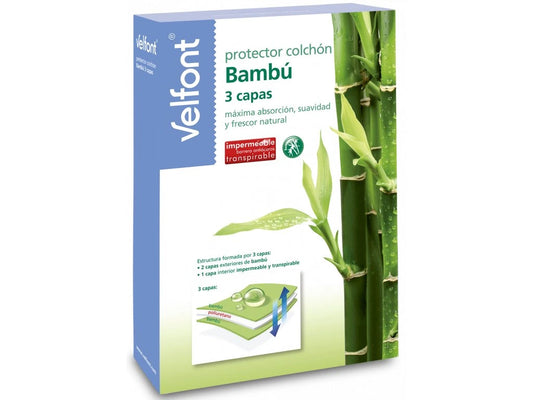 Bambusová ochranná plachta s membránou Neotherm® 